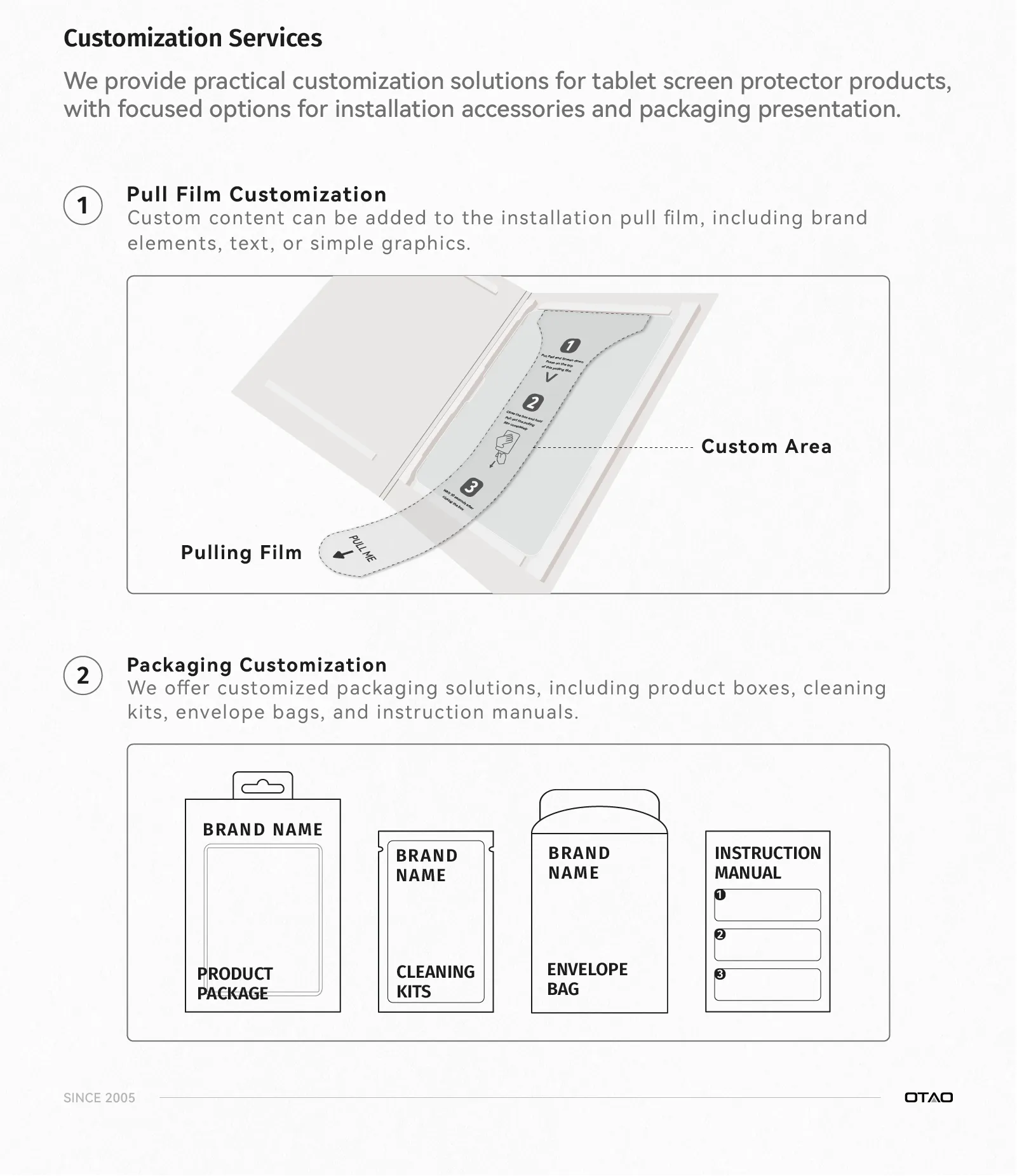 2.5D Clear Anti Bluelight Glass Screen Protector details