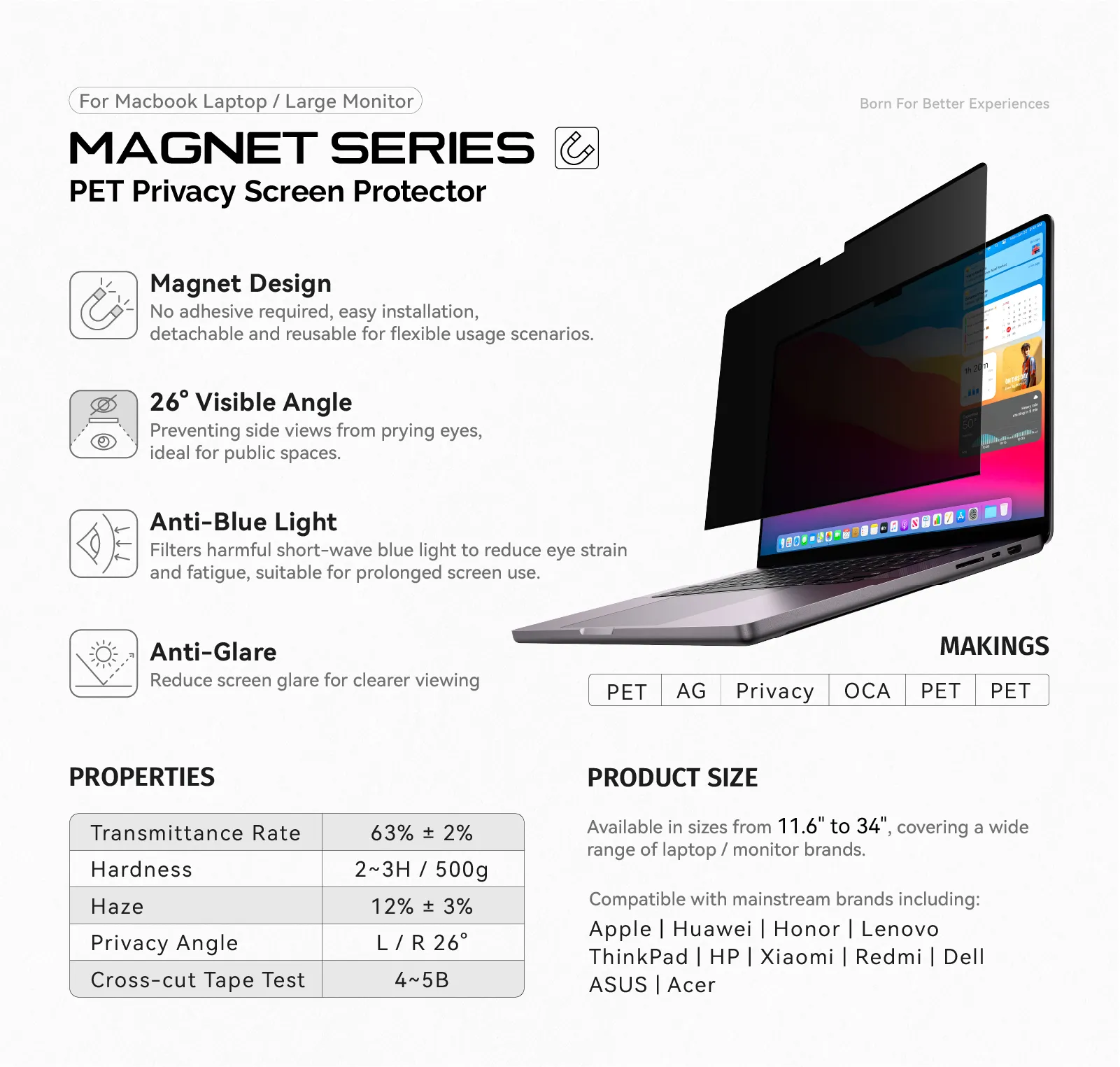 Macbook /Laptop/Monitor Magnetic Anti-spy and Anti-blue light Screen Protector details