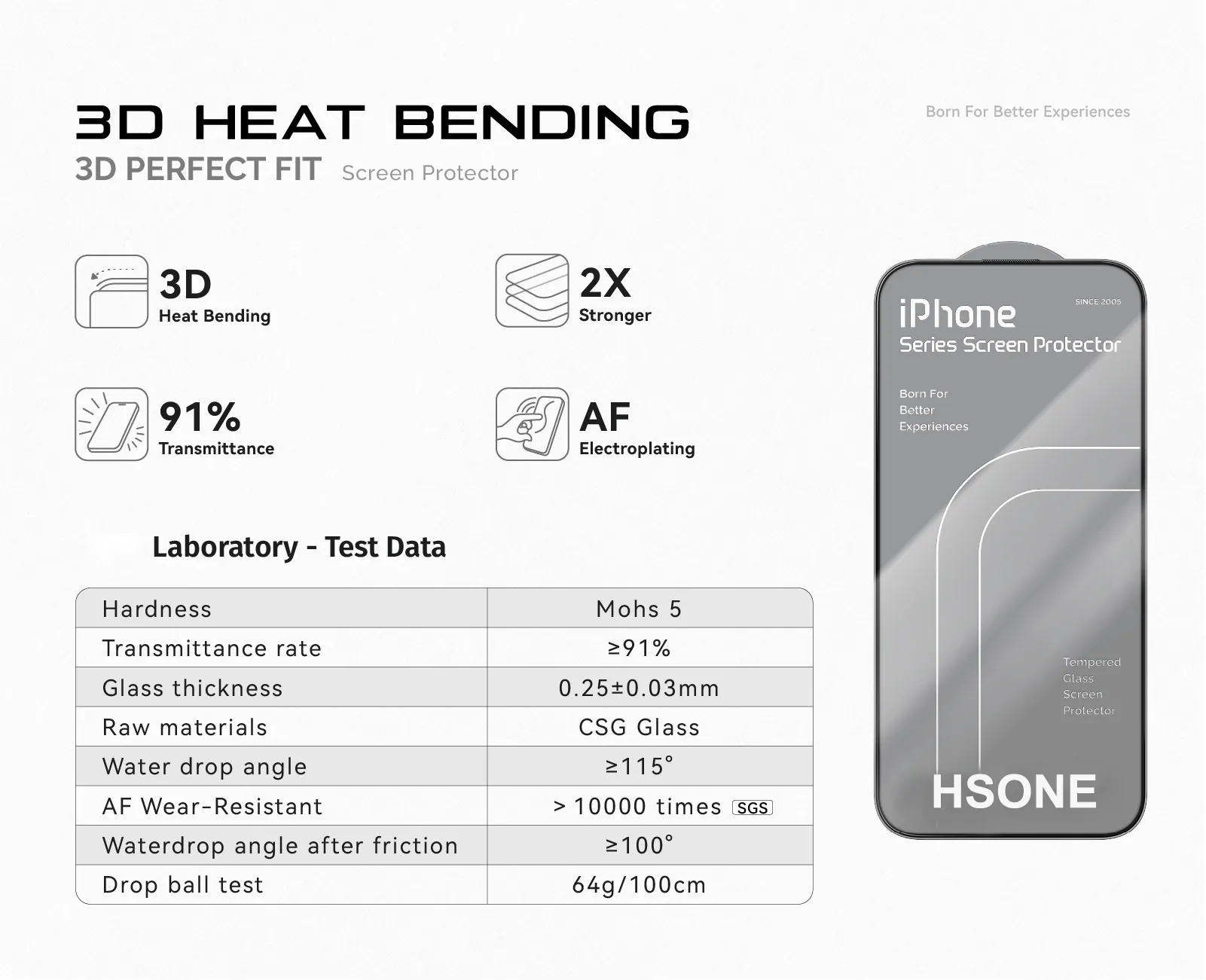 3D Hot-bending Full Glue Screen Protector For big curved phone series details