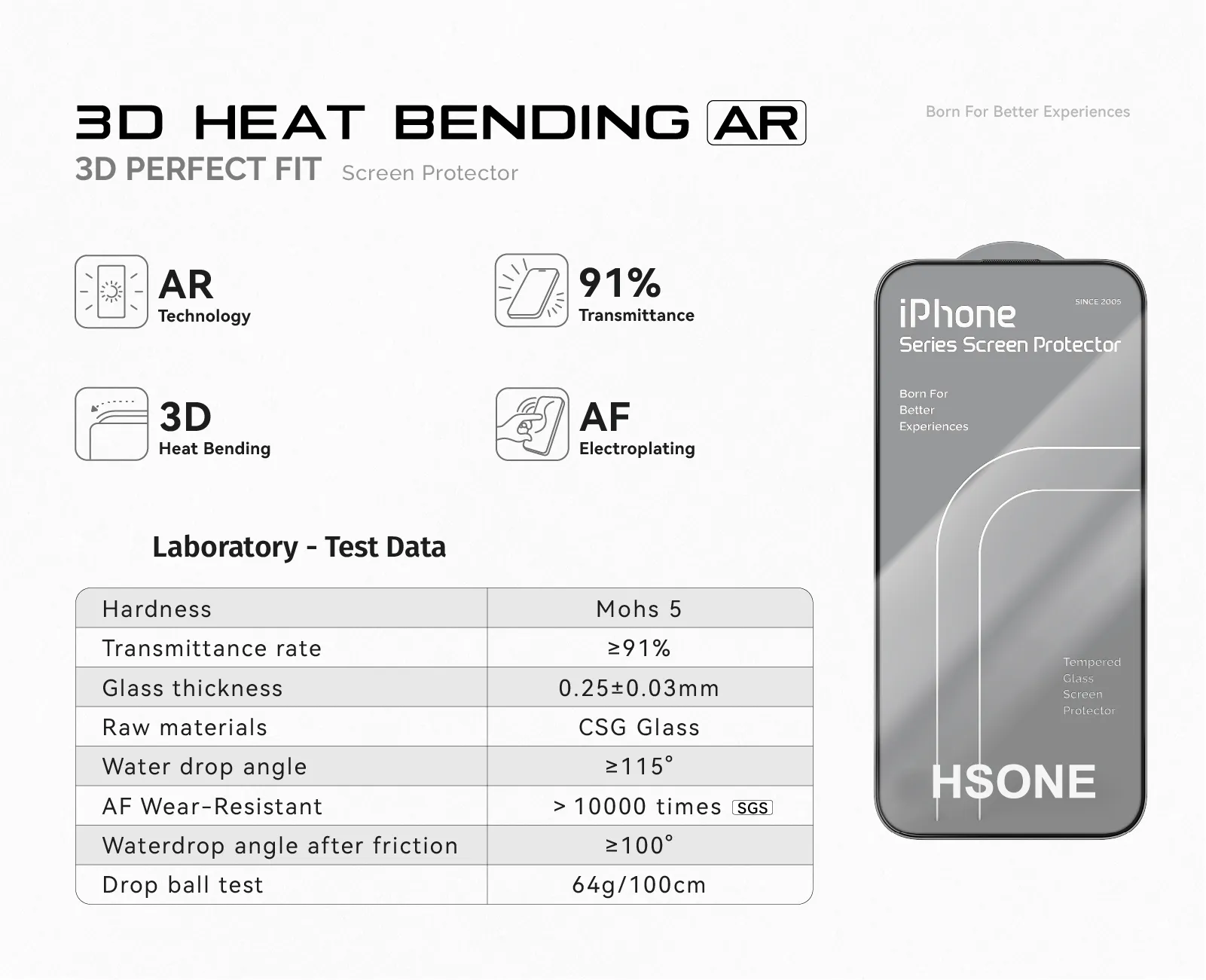 AR 3D Hot-bending Full Glue Screen Protector For big curved phone series details