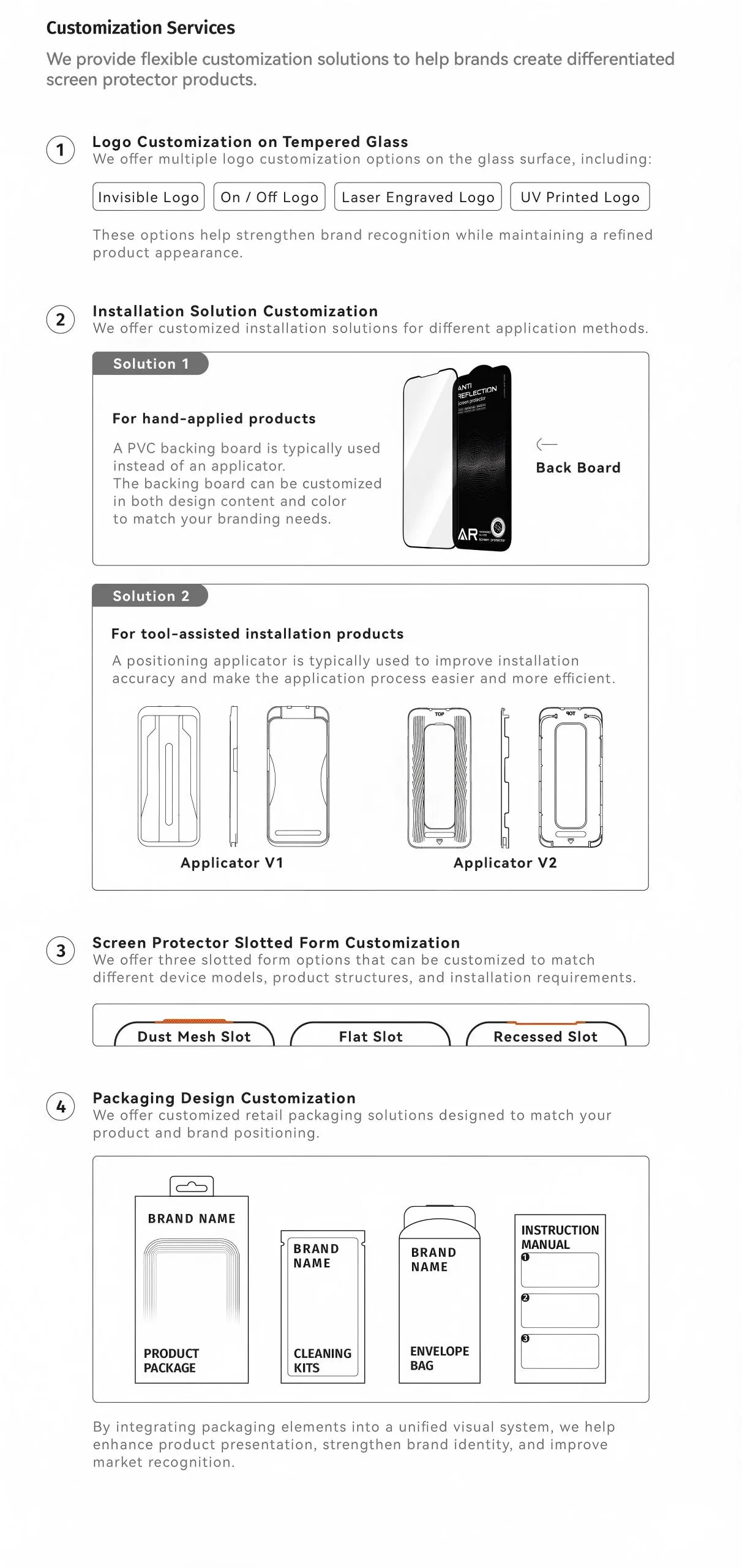 Matte Screen Protector For iPhone Series details