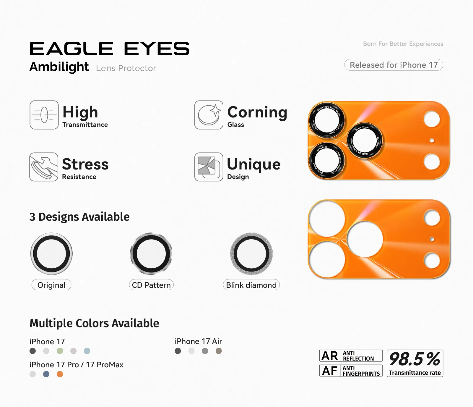 Corning 0.50mm Eagle Eyes Ambilight Base Lens Protector For iPhone Series details