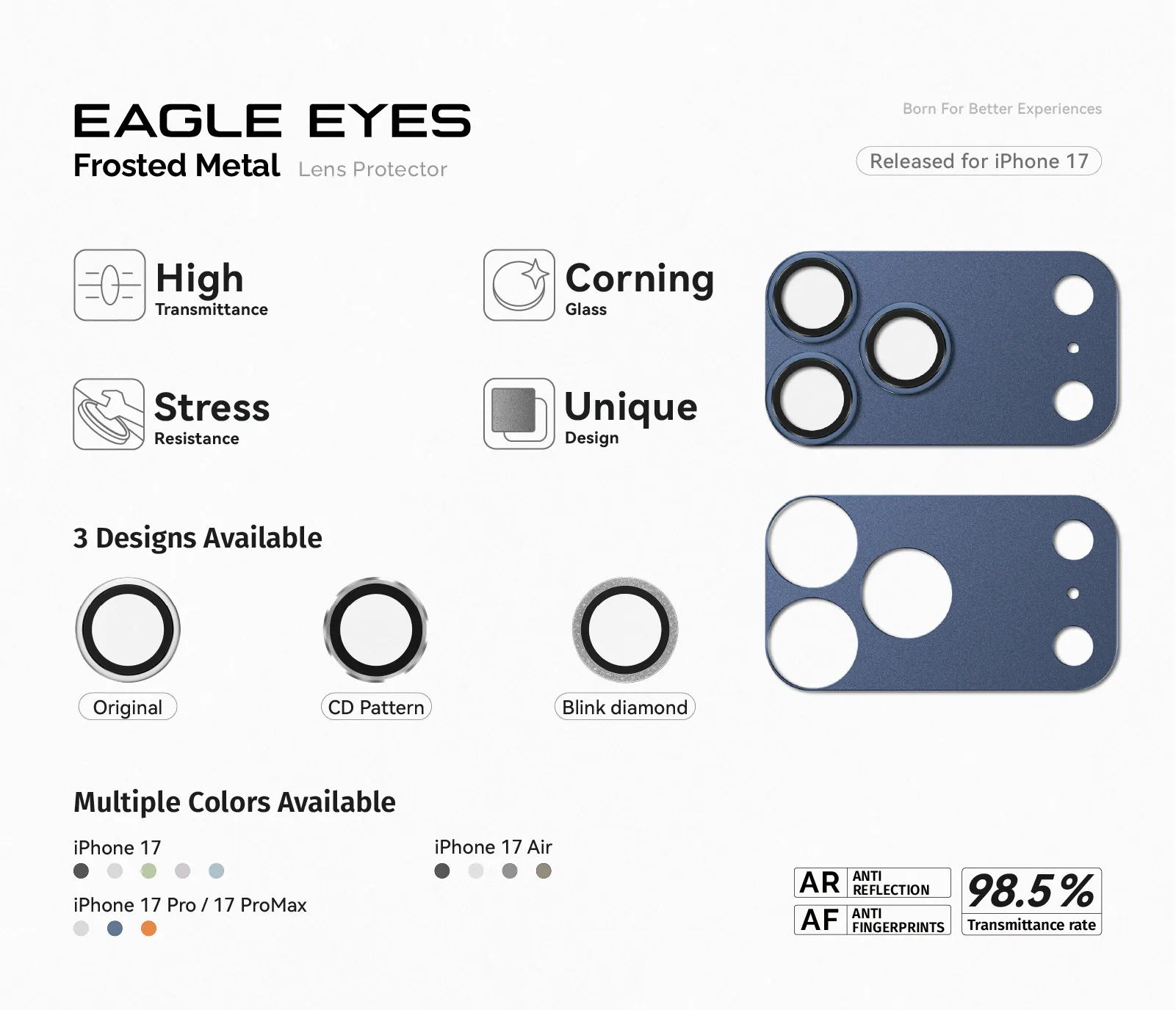 Corning 0.50mm Eagle Eyes Frosted Metal Base Lens Protector For iPhone Series details