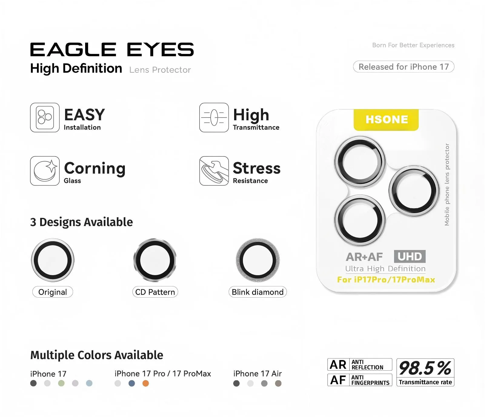 Corning 0.50mm Eagle Eyes Lens Protector For iPhone Series details