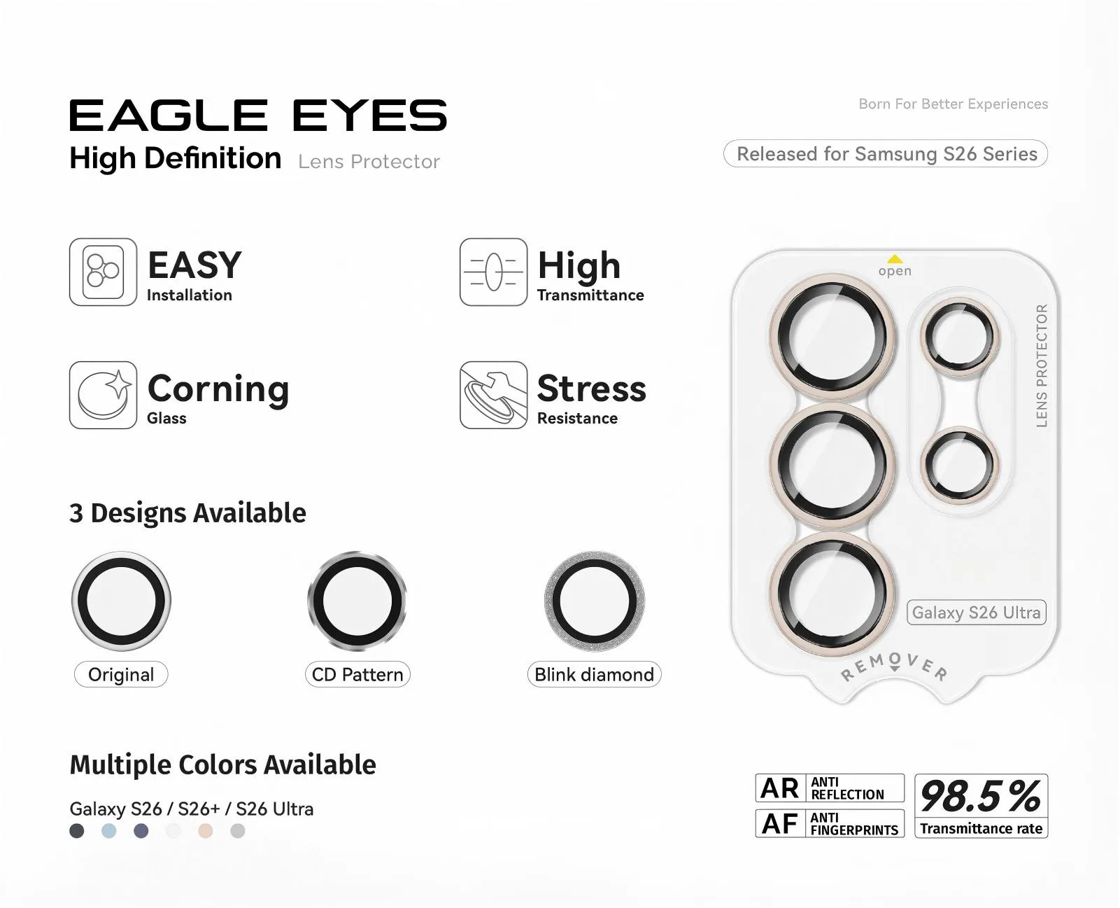 Corning 0.50mm Eagle Eyes Lens Protector for Samsung S26 Series details
