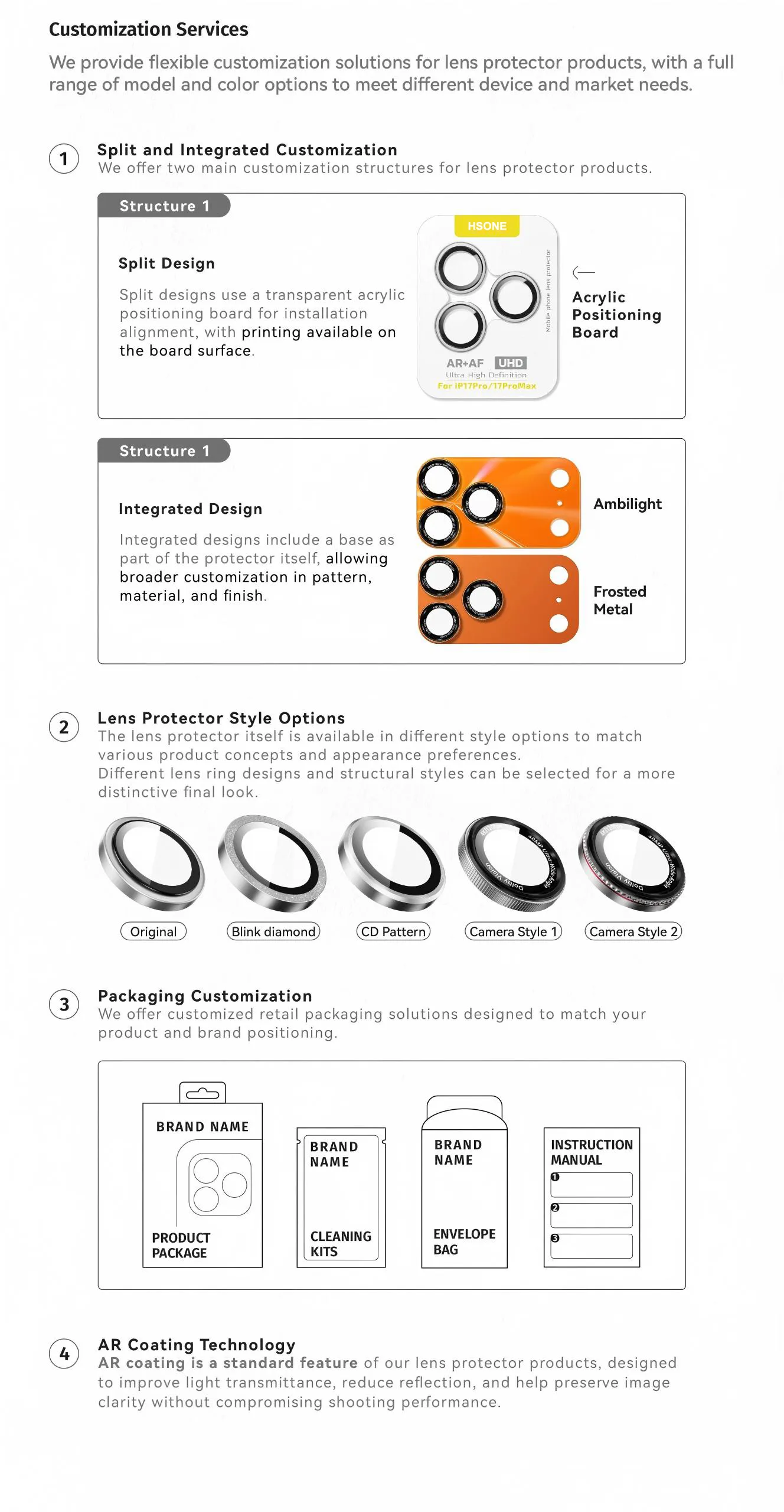 Sappire 0.58mm Eagle Eyes Lens Protector For iPhone Series details