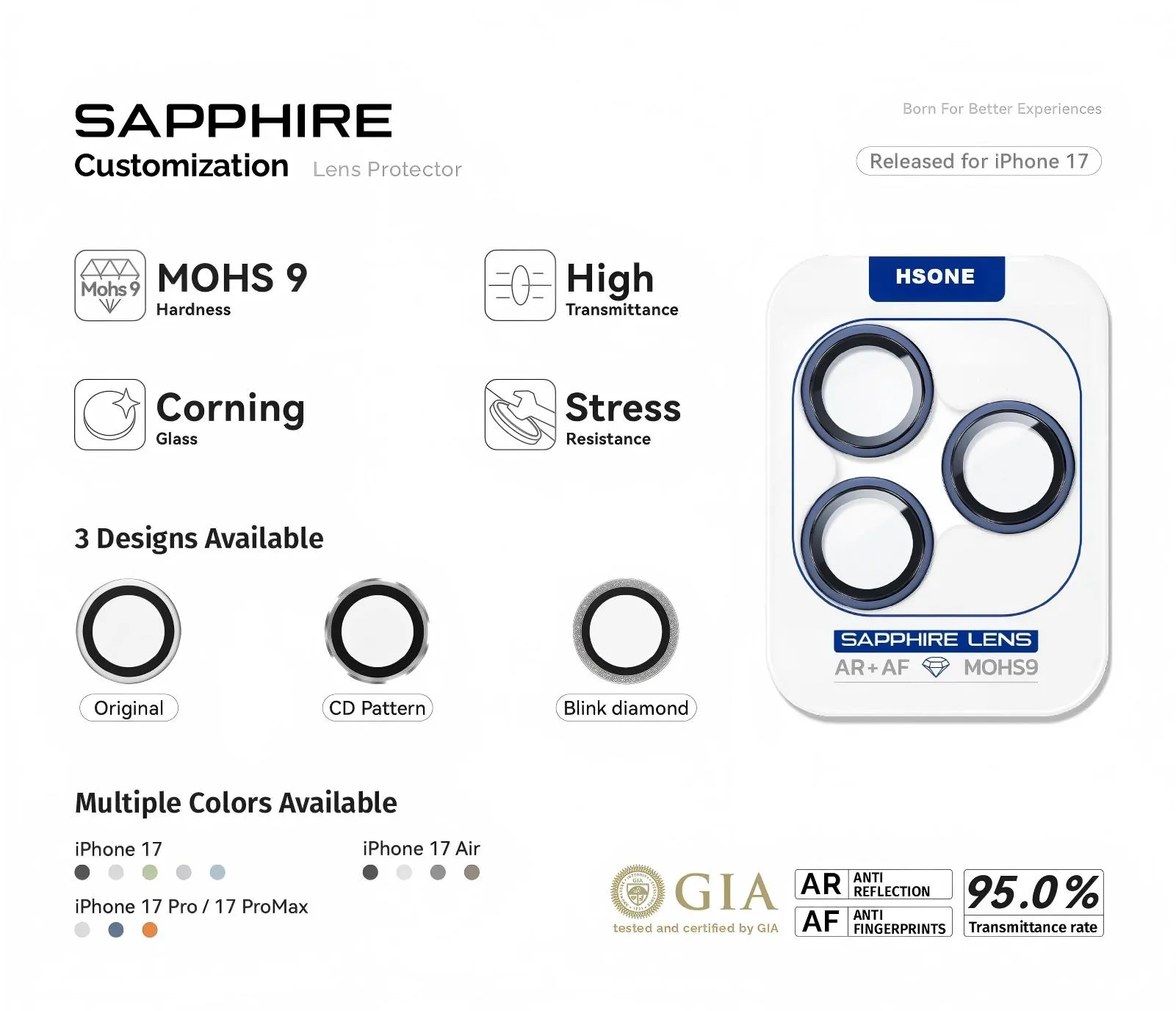 Sappire 0.58mm Eagle Eyes Lens Protector For iPhone Series details