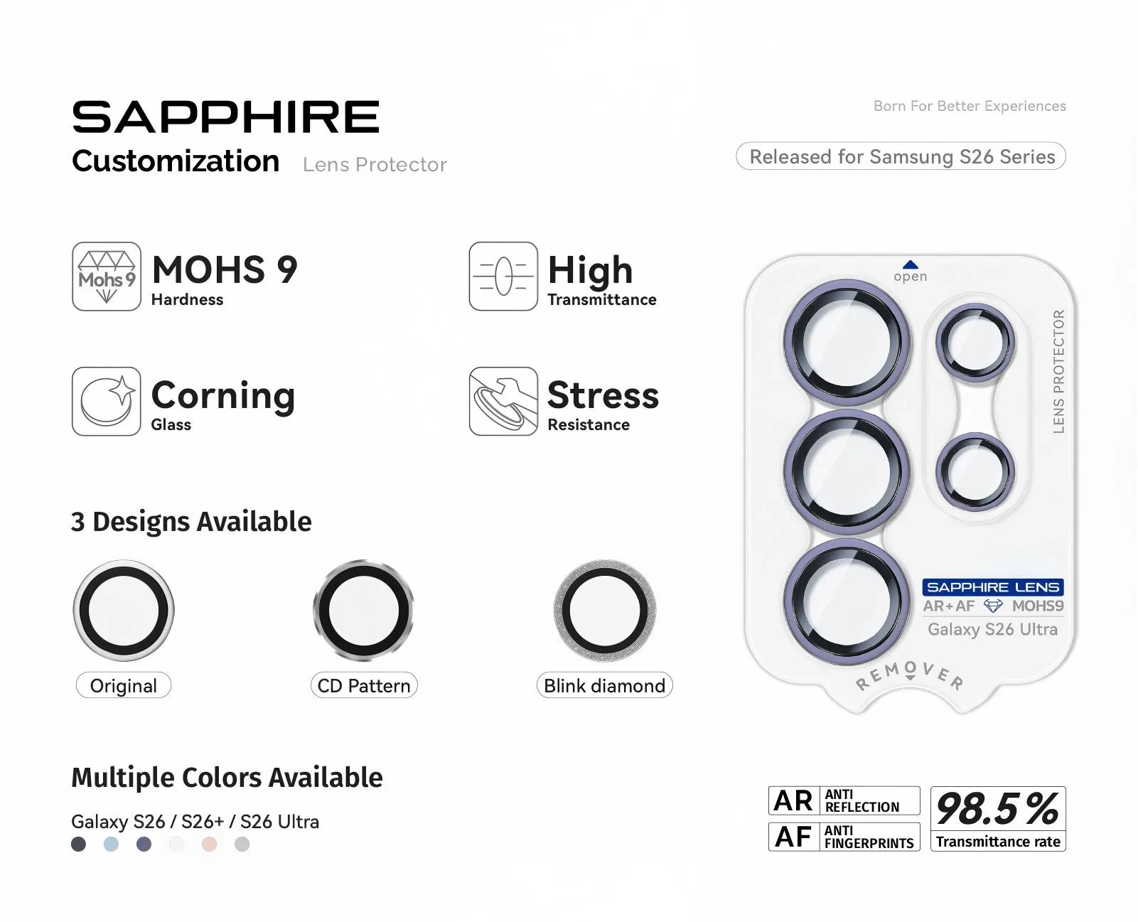 Sappire 0.58mm Eagle Eyes Lens Protector for Samsung S26 Series details