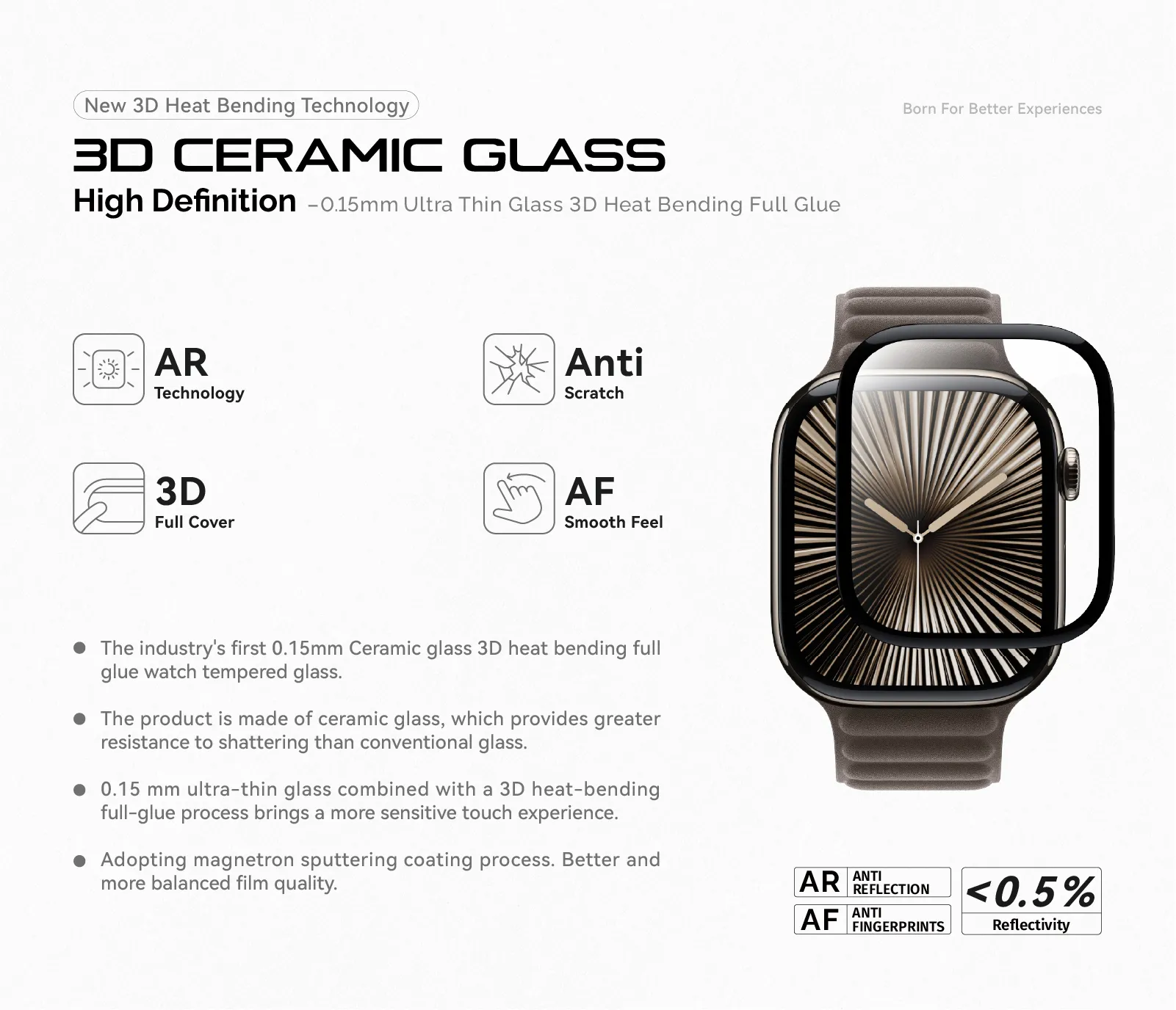 3D Hot Bending 0.15mm Ceramic AR2.0 Watch Screen Protector details