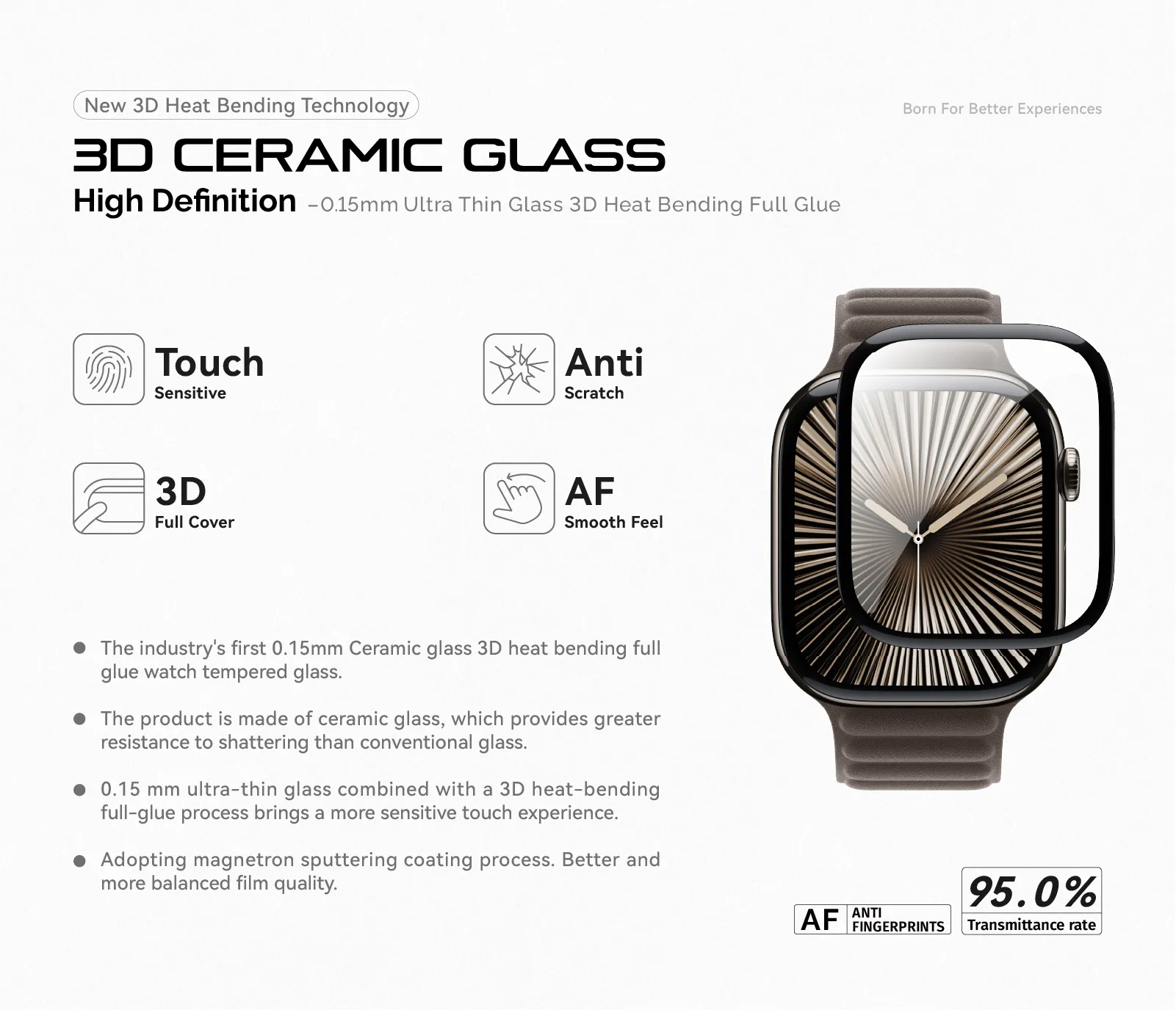 3D Hot Bending 0.15mm Ceramic Watch Screen Protector details