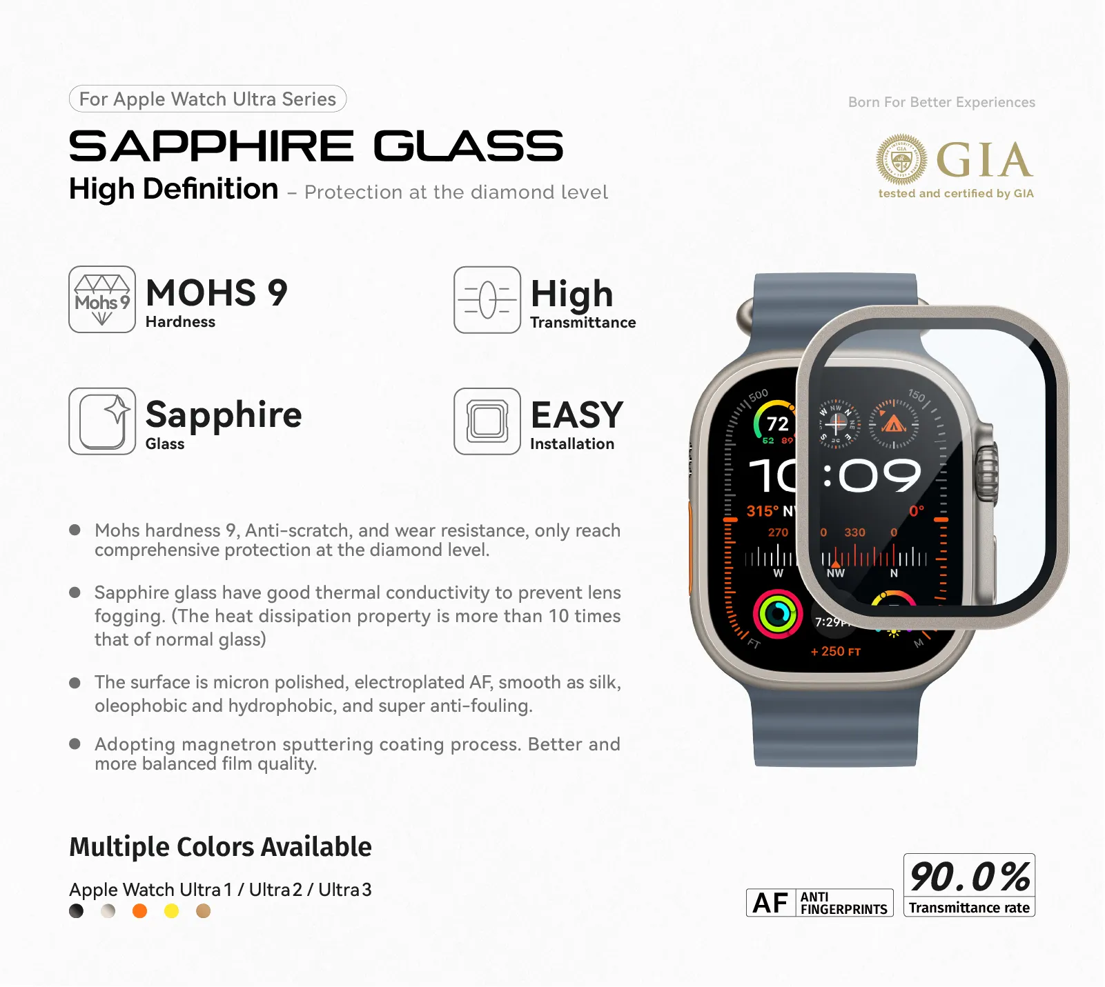 99.9999% GIA-Certified Sapphire Watch Screen Protector details