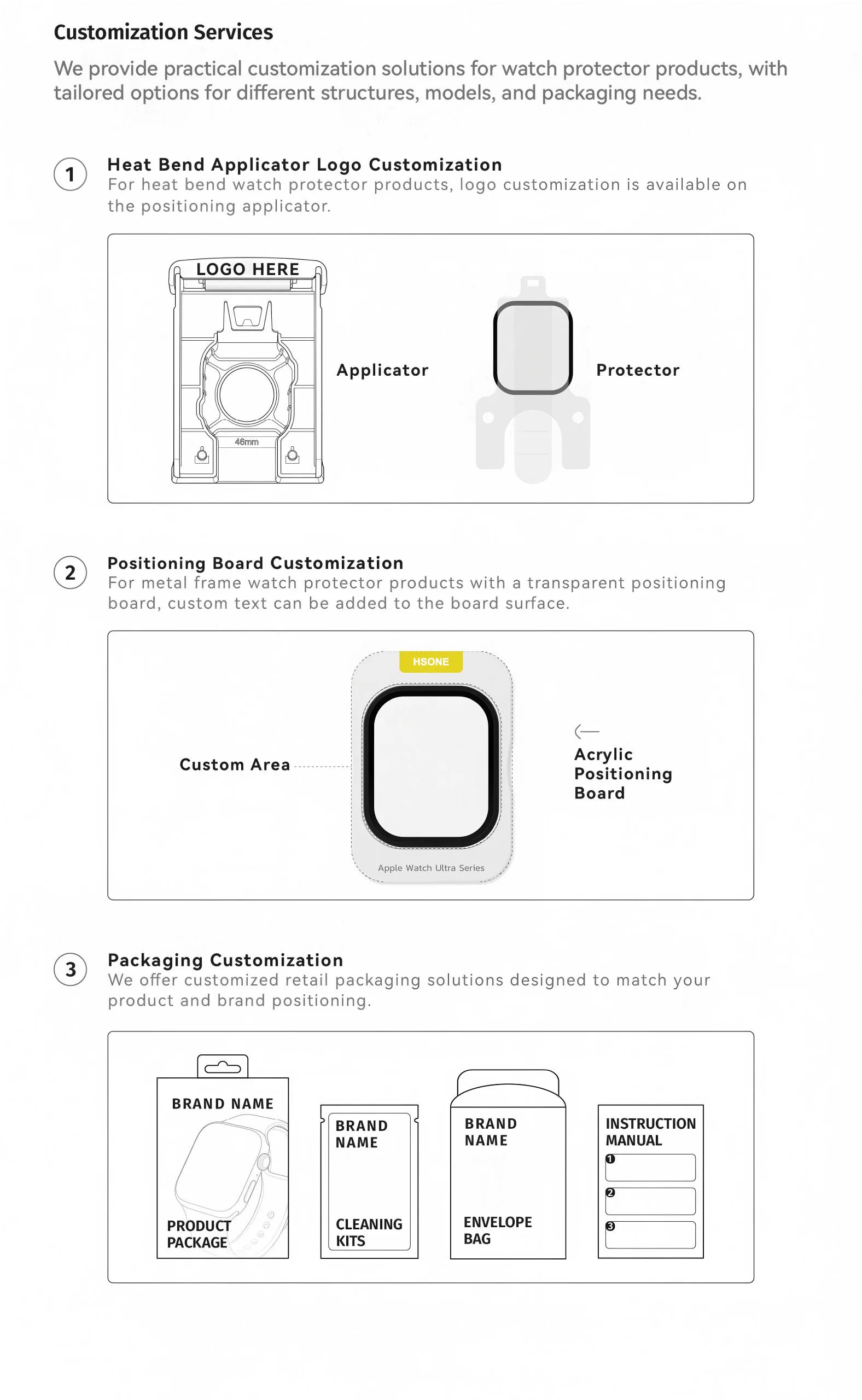 Customization Services