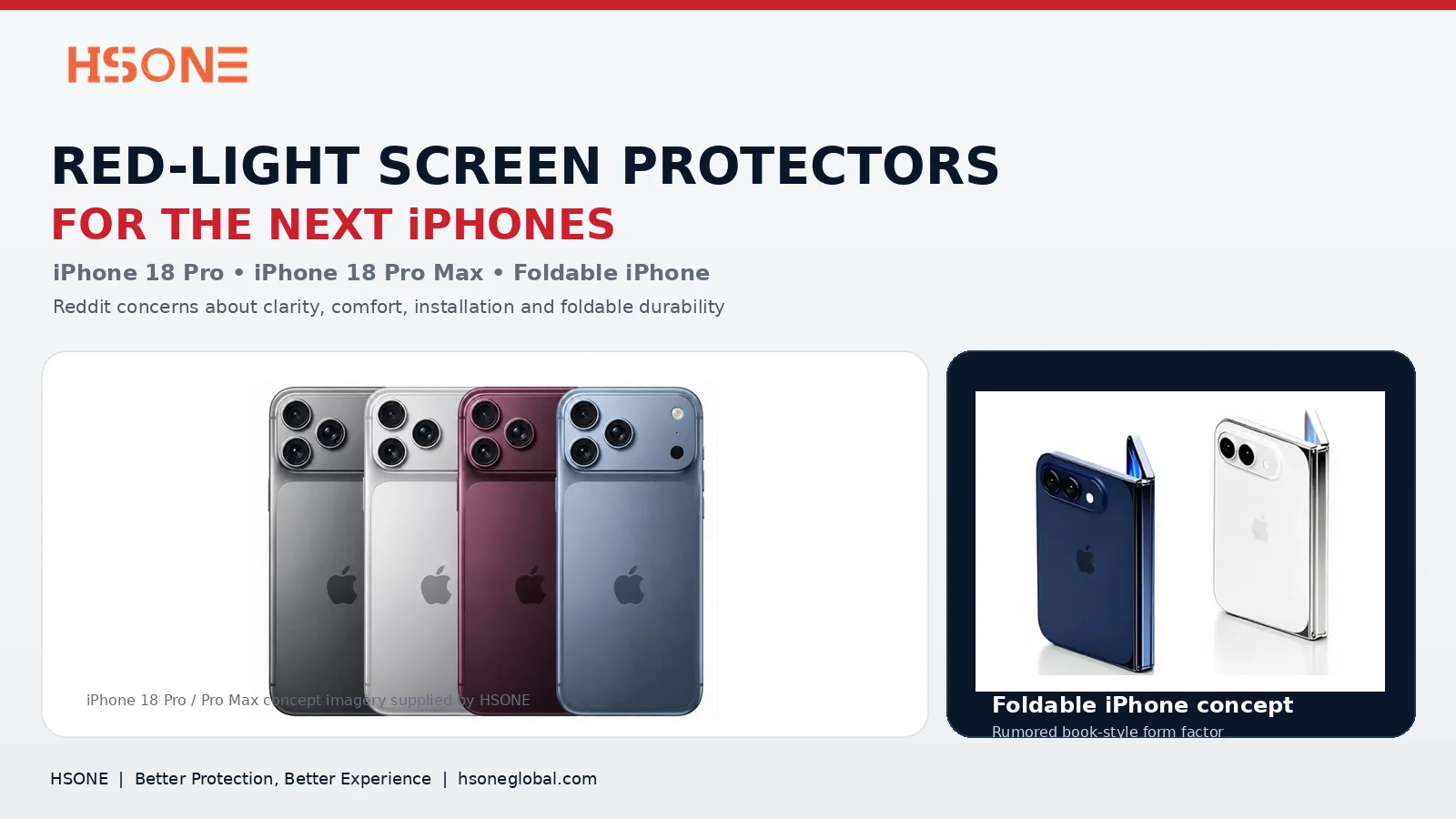 HSONE red-light screen protector concept for iPhone 18 Pro, iPhone 18 Pro Max and foldable iPhone