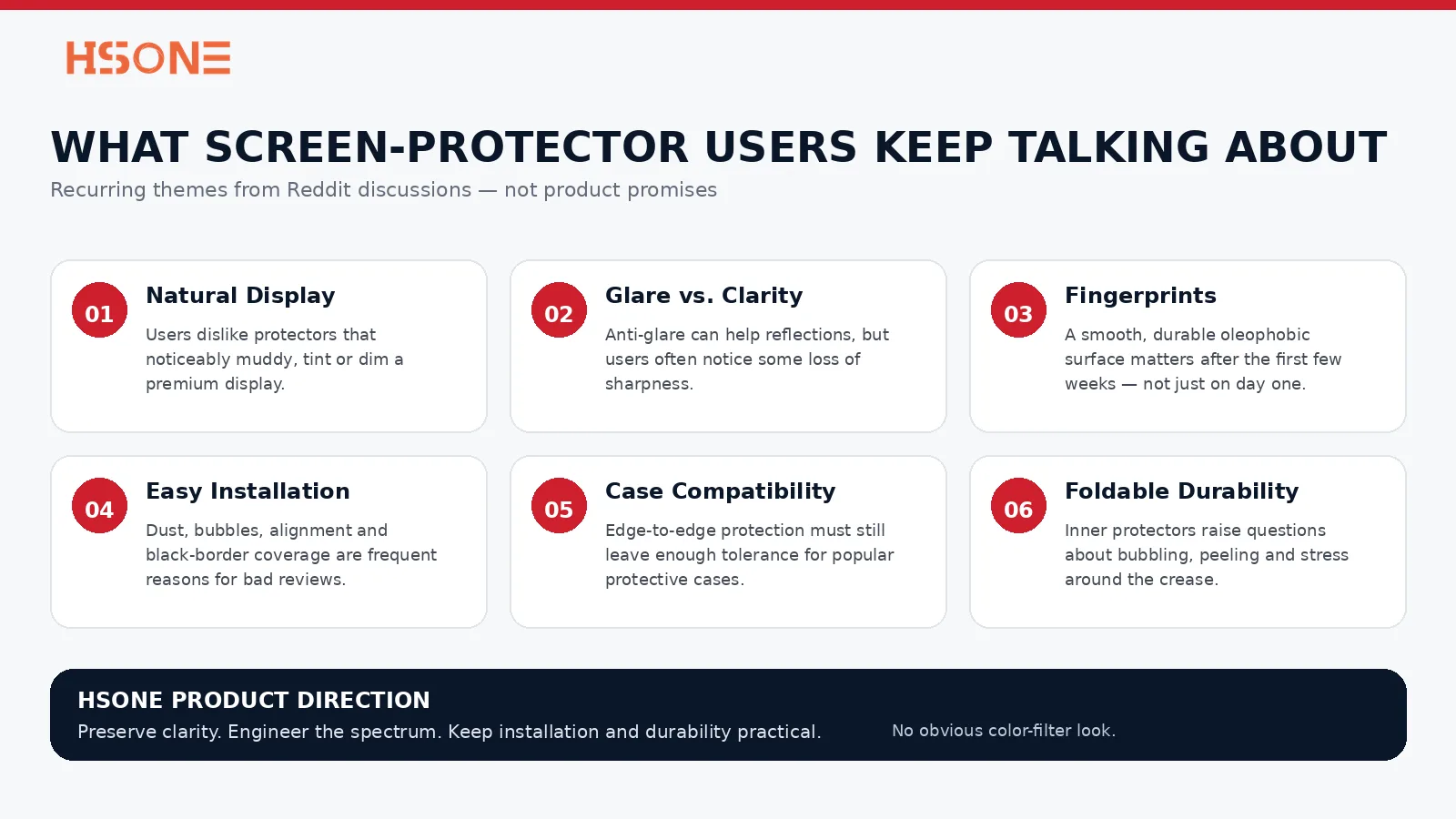 Recurring screen-protector pain points seen across Reddit discussions