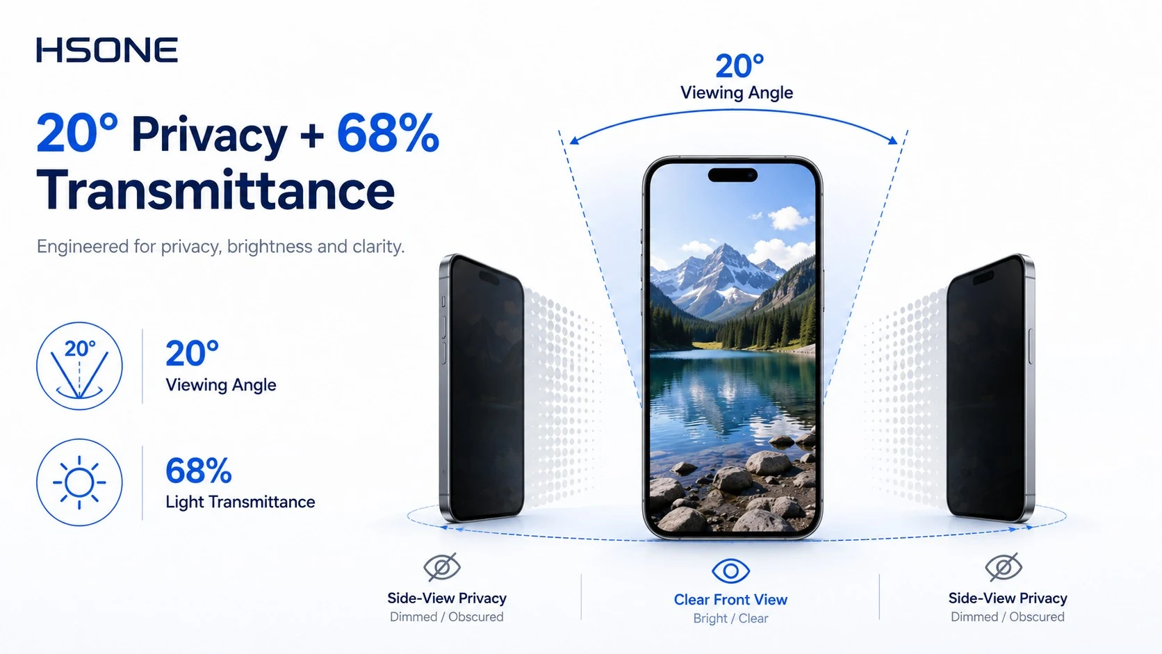 20 degree Privacy and 68 percent Light Transmittance