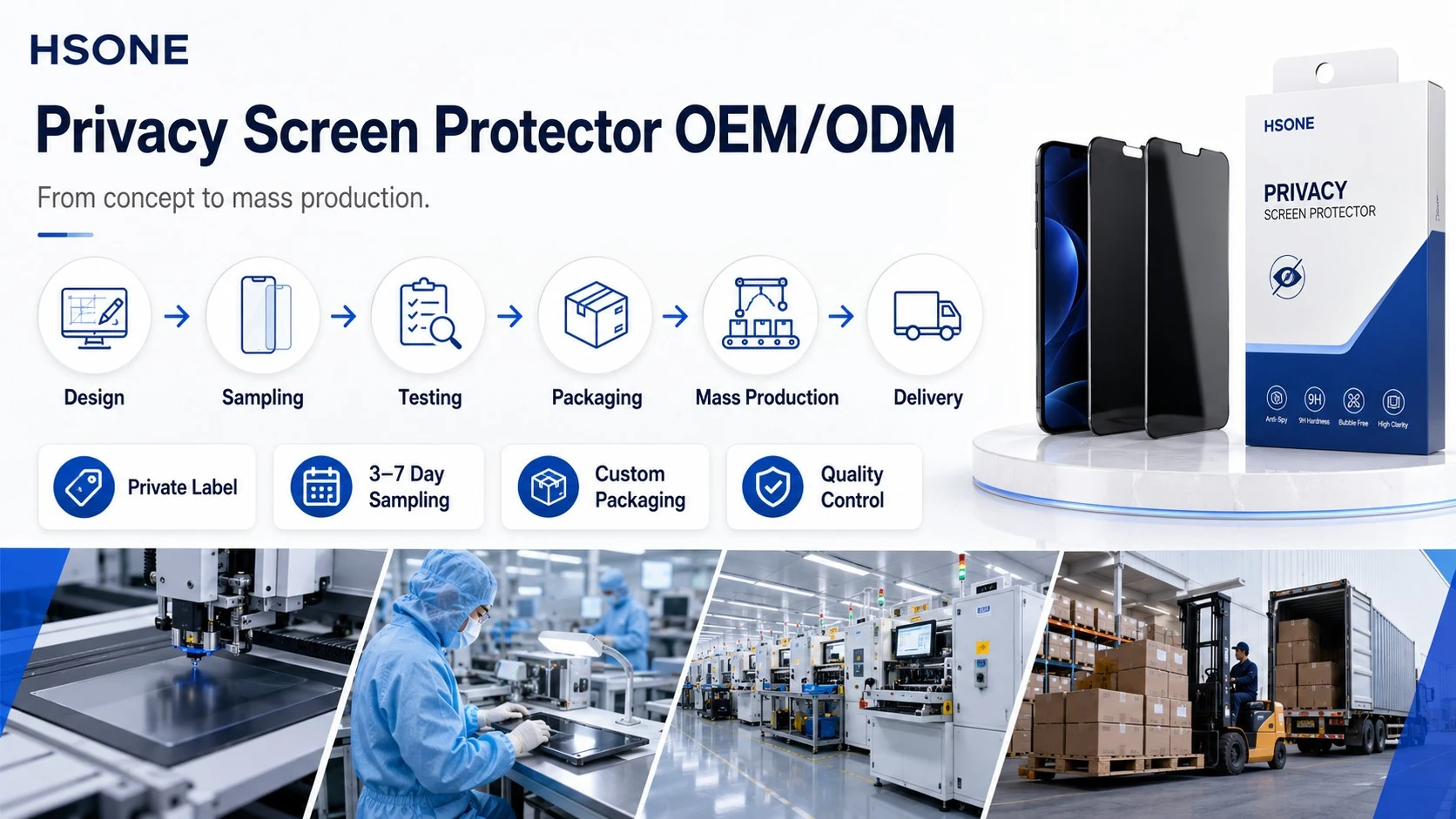 OEM/ODM Privacy Screen Protector Development Process