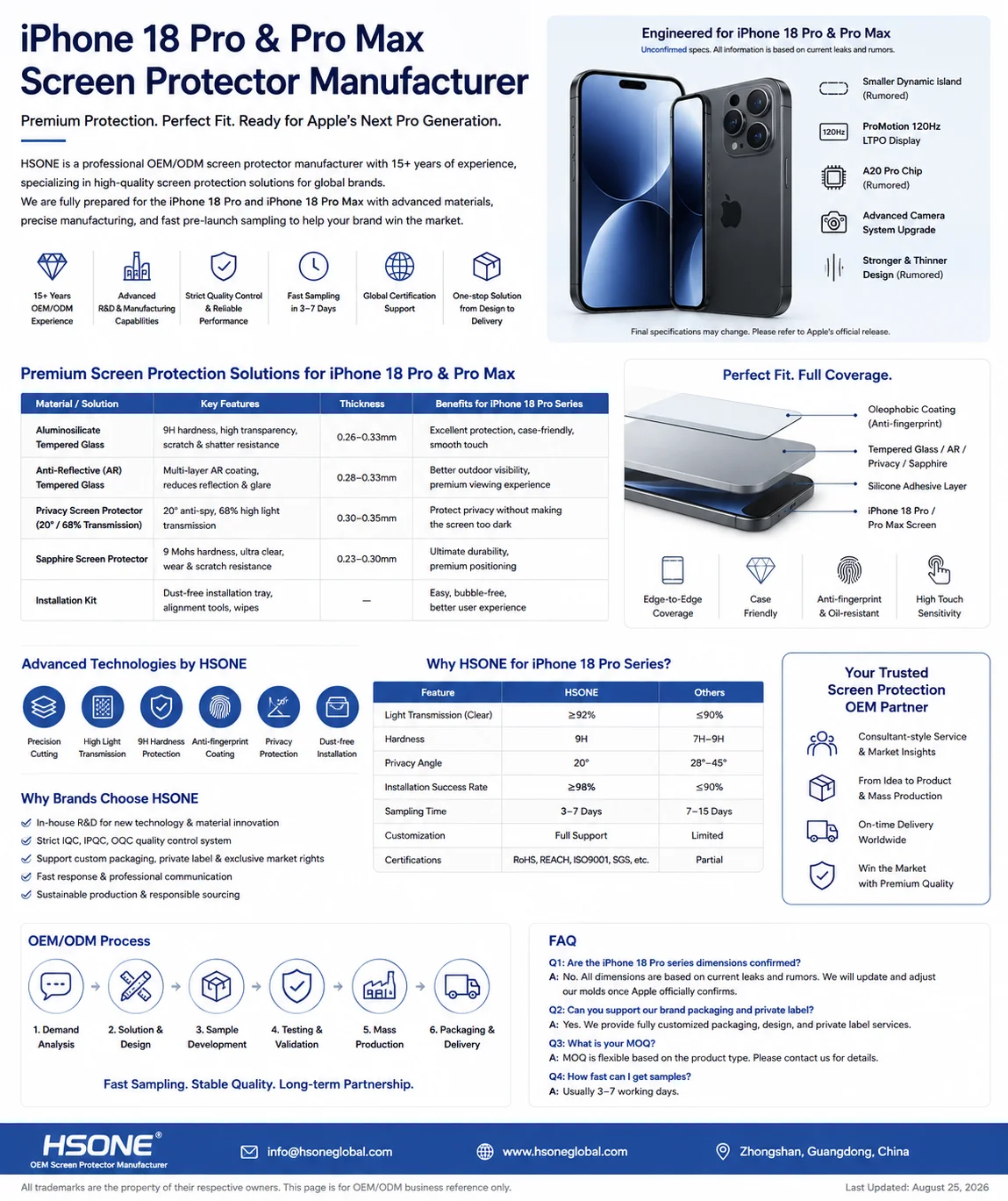 iPhone 18 Pro series screen protector solutions