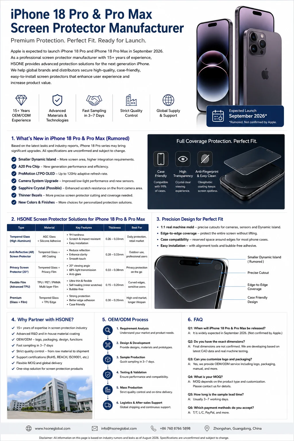 Precision manufacturing process at HSONE