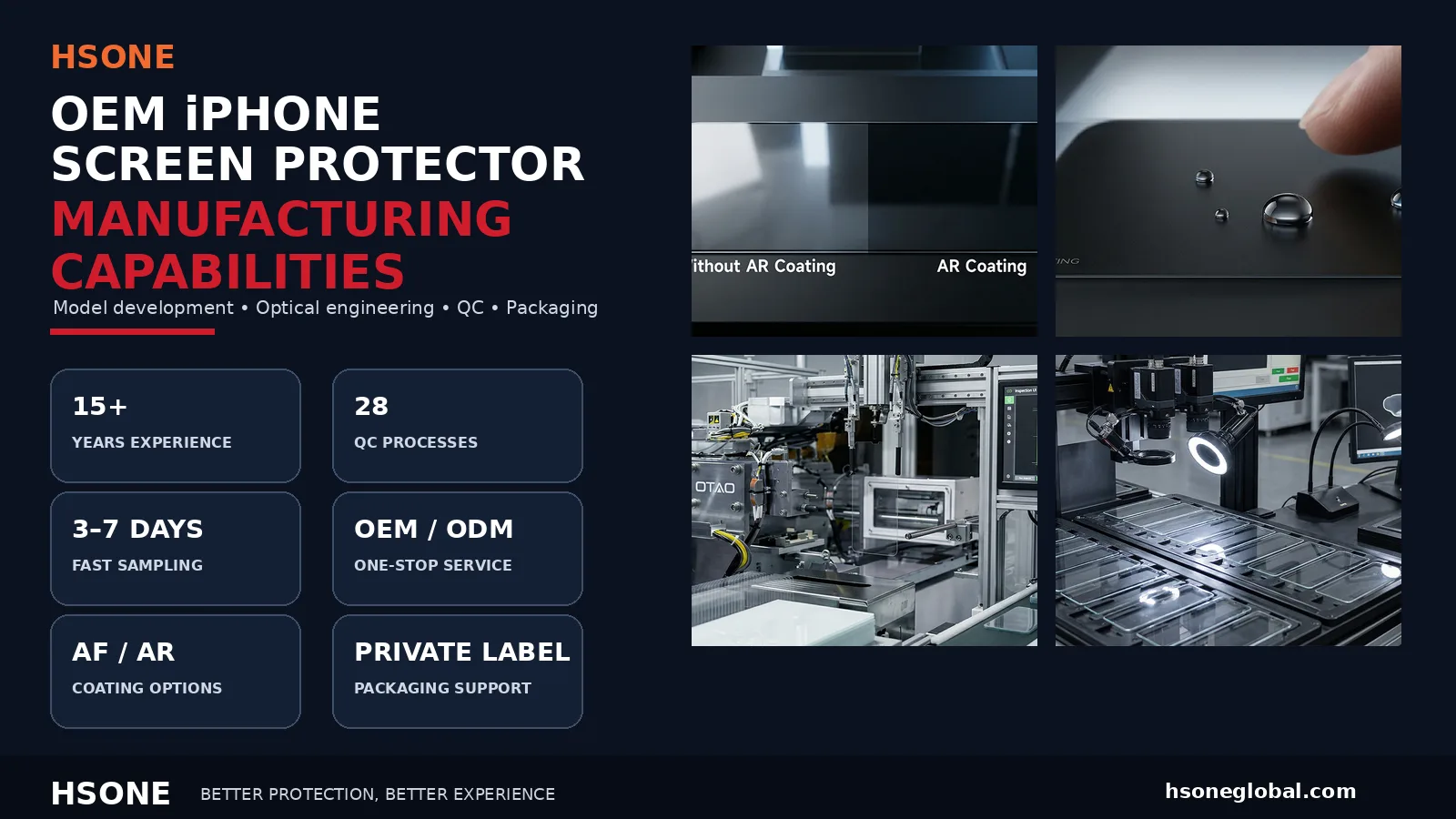 Dust-free iPhone screen protector installation system