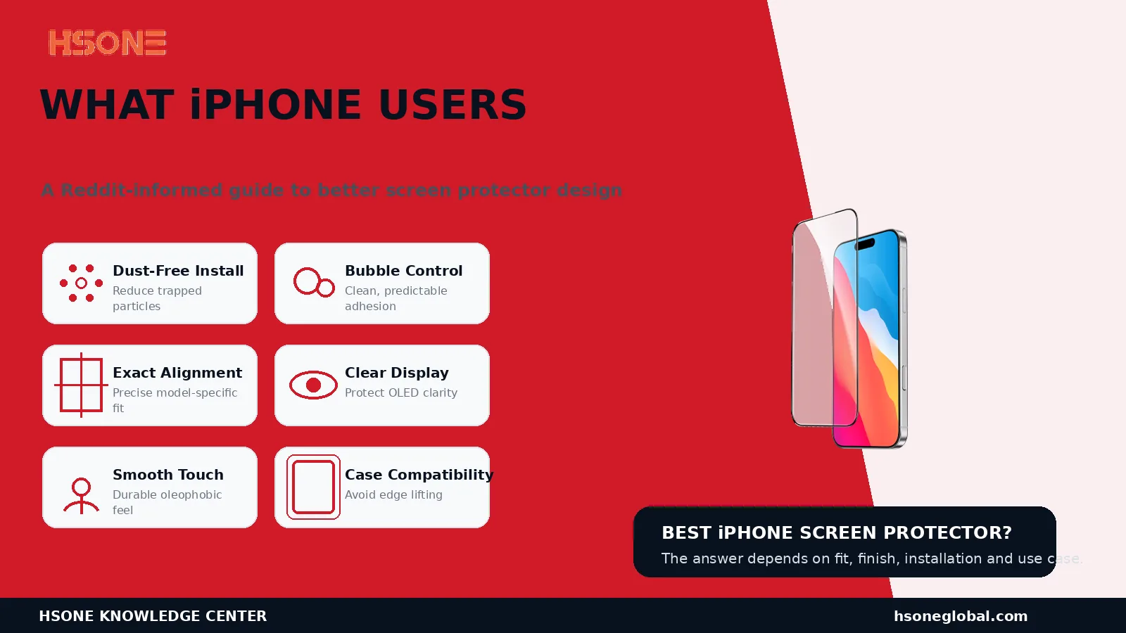 Recurring iPhone screen protector complaints including dust, bubbles, edge lifting and fingerprints