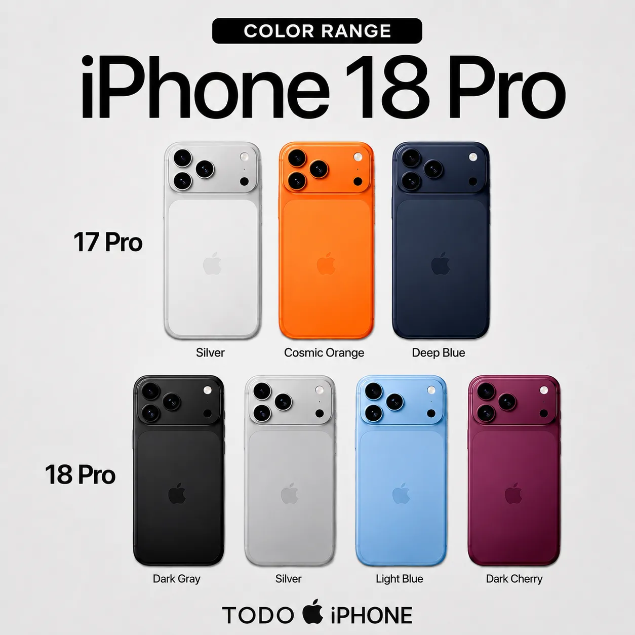 iPhone 18 Series Pre-order