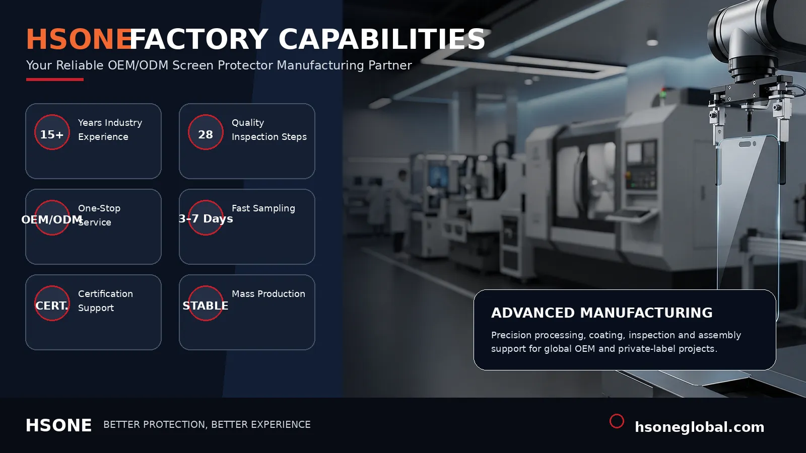 HSONE OEM Development Process