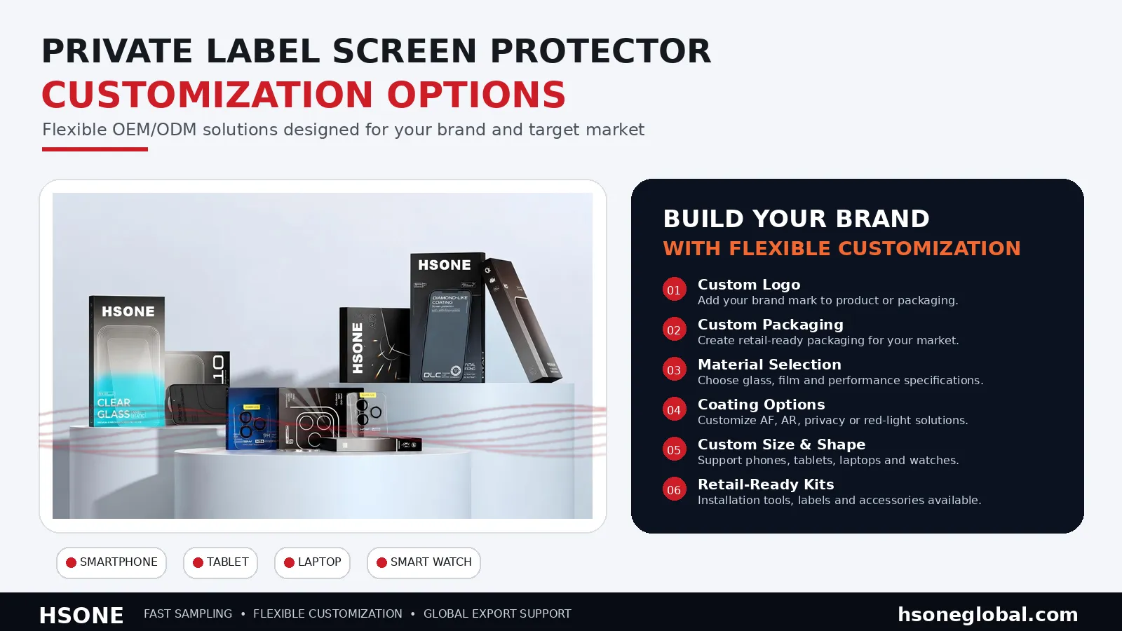 Customization Options for Private Label
