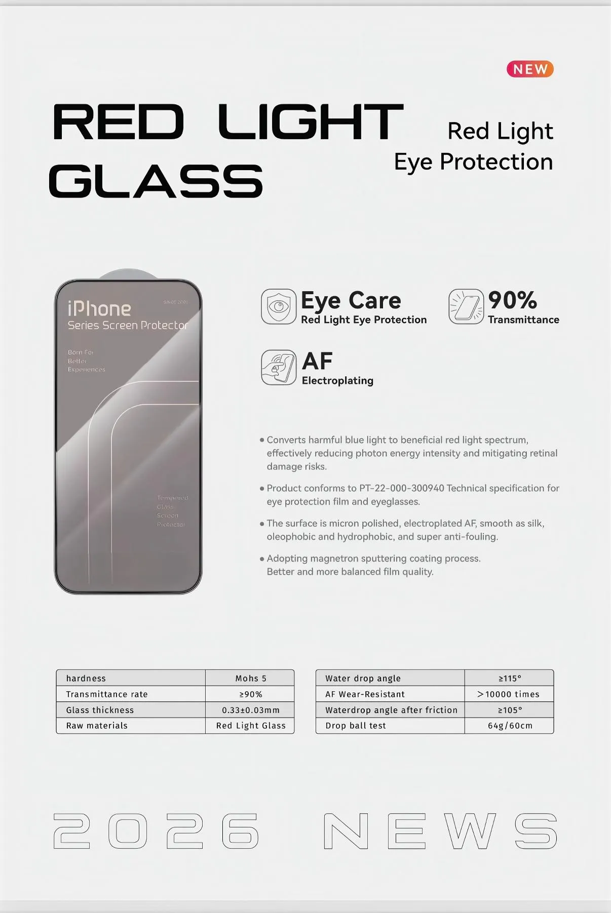 Quantum Red Light Technology Poster